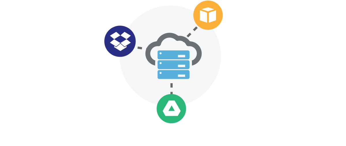 Basic Managed VM