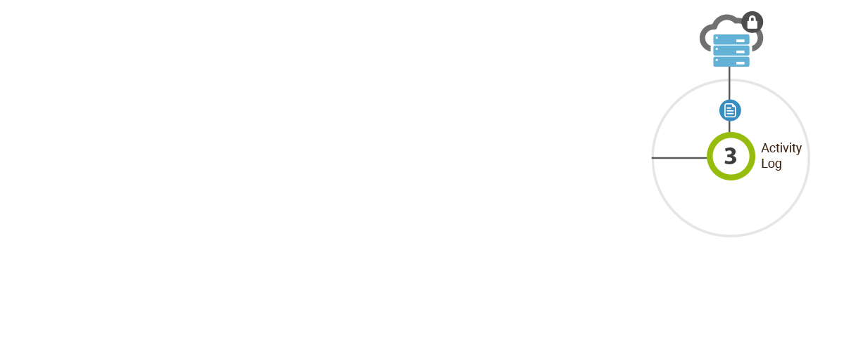 Hearings Manager