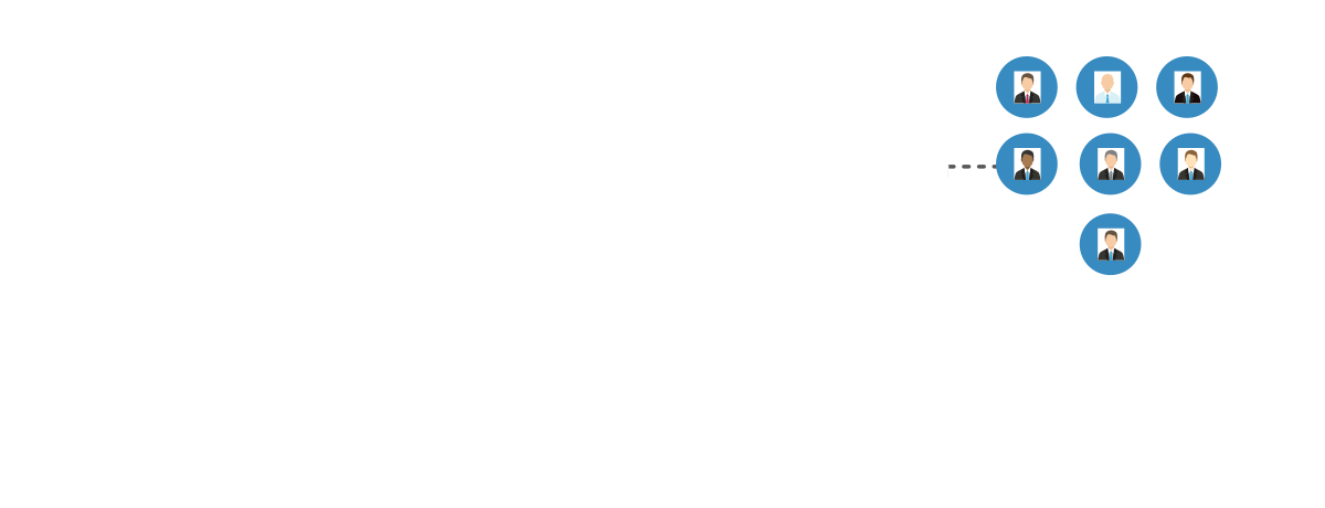 Interventions Manager