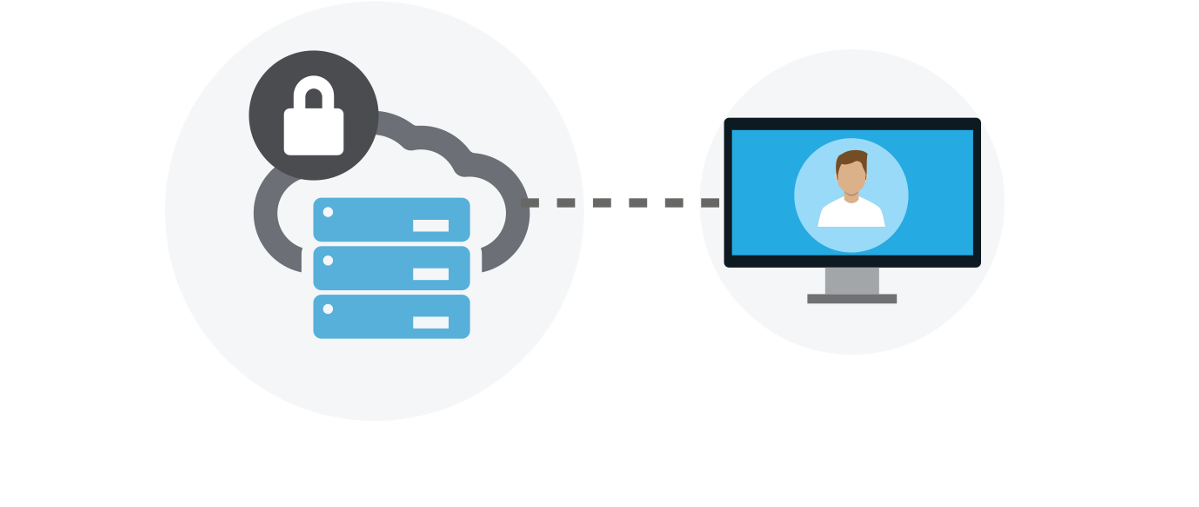 Secure Cloud Hosting